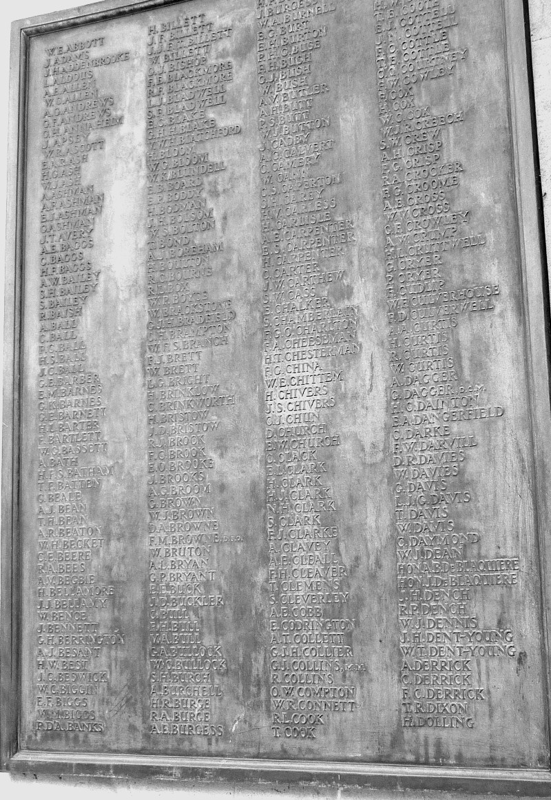 Bath War Memorial WWI a-d